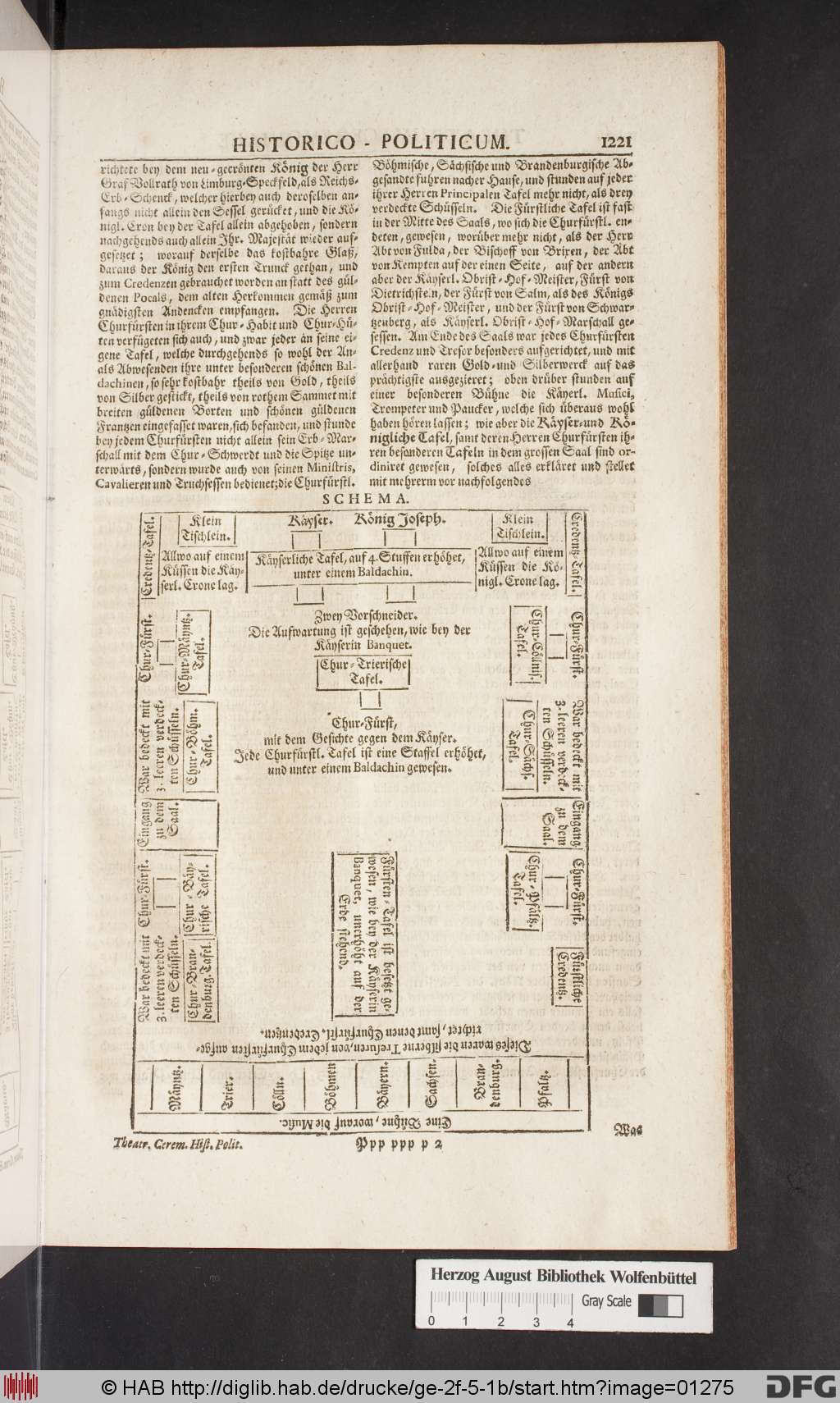 http://diglib.hab.de/drucke/ge-2f-5-1b/01275.jpg