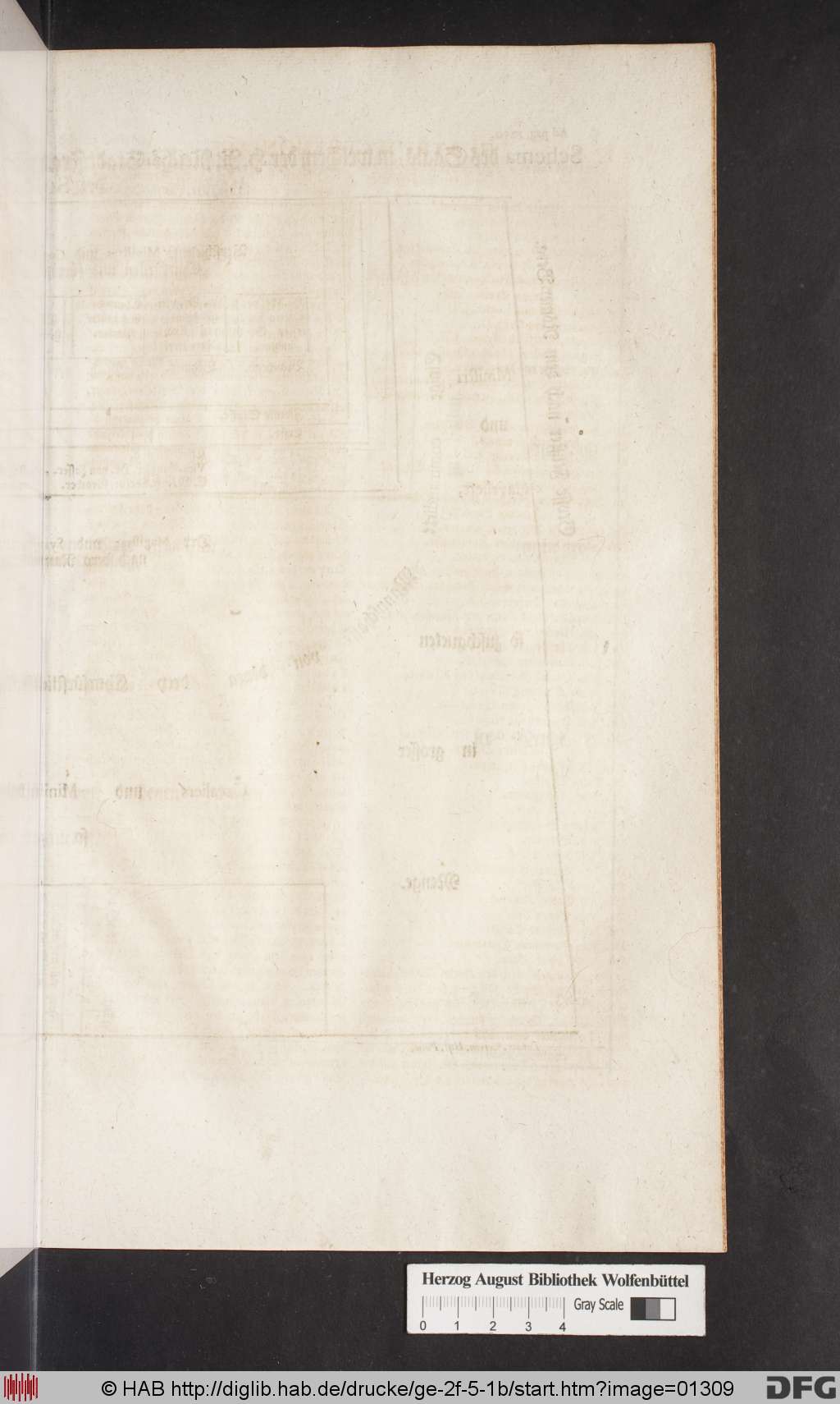 http://diglib.hab.de/drucke/ge-2f-5-1b/01309.jpg