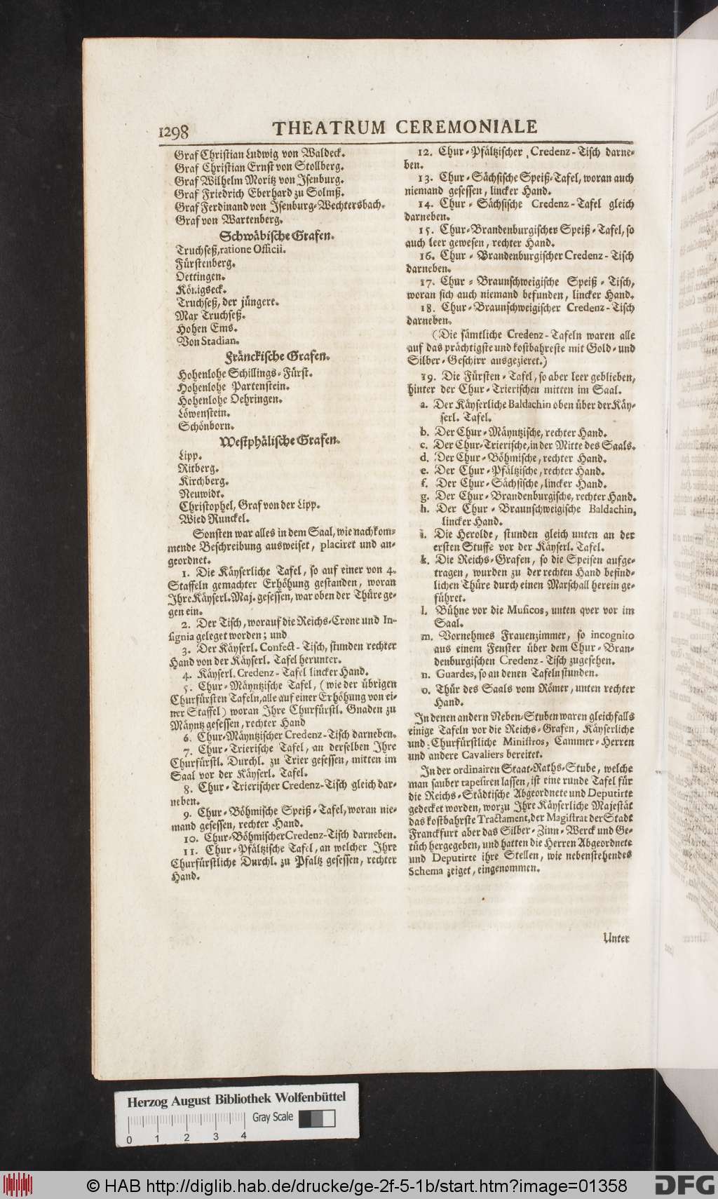 http://diglib.hab.de/drucke/ge-2f-5-1b/01358.jpg