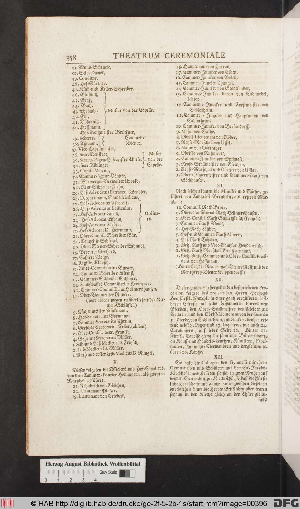 http://diglib.hab.de/drucke/ge-2f-5-2b-1s/00396.jpg