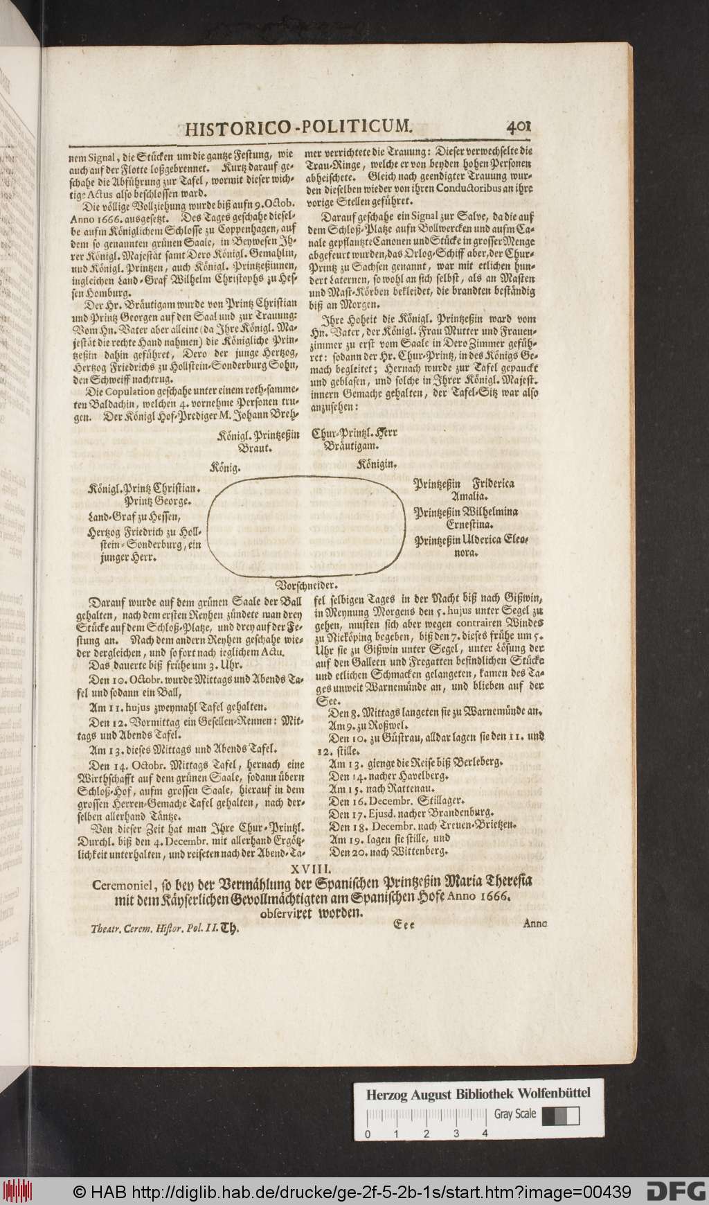 http://diglib.hab.de/drucke/ge-2f-5-2b-1s/00439.jpg