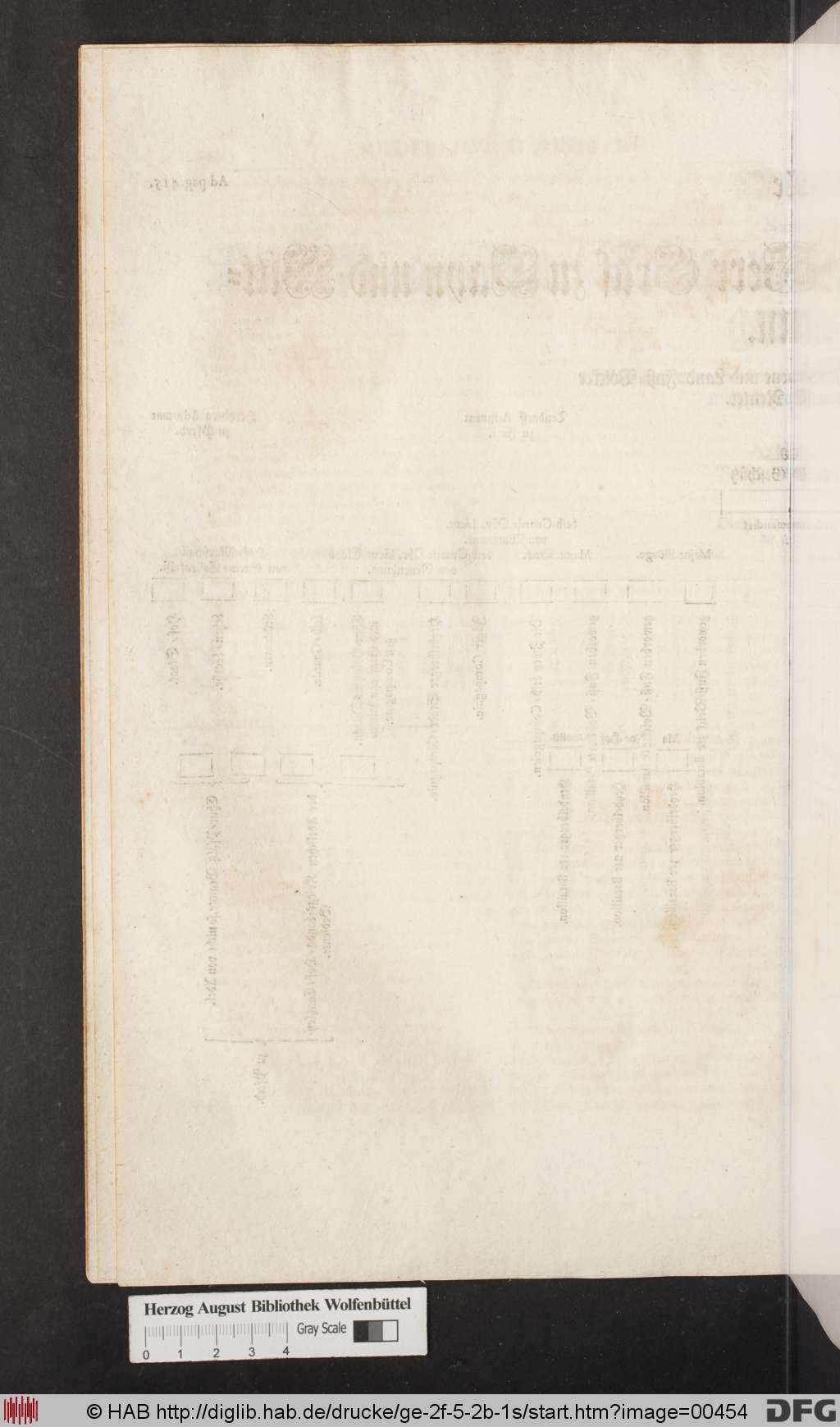 http://diglib.hab.de/drucke/ge-2f-5-2b-1s/00454.jpg