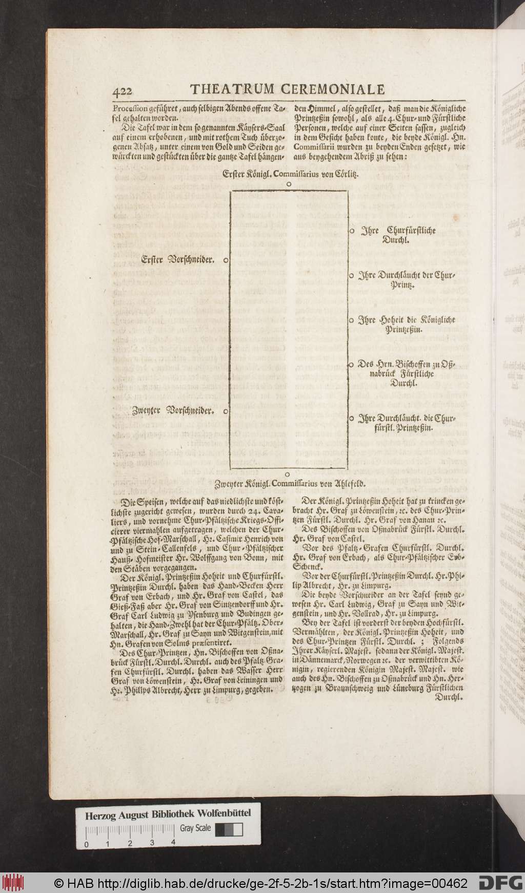 http://diglib.hab.de/drucke/ge-2f-5-2b-1s/00462.jpg