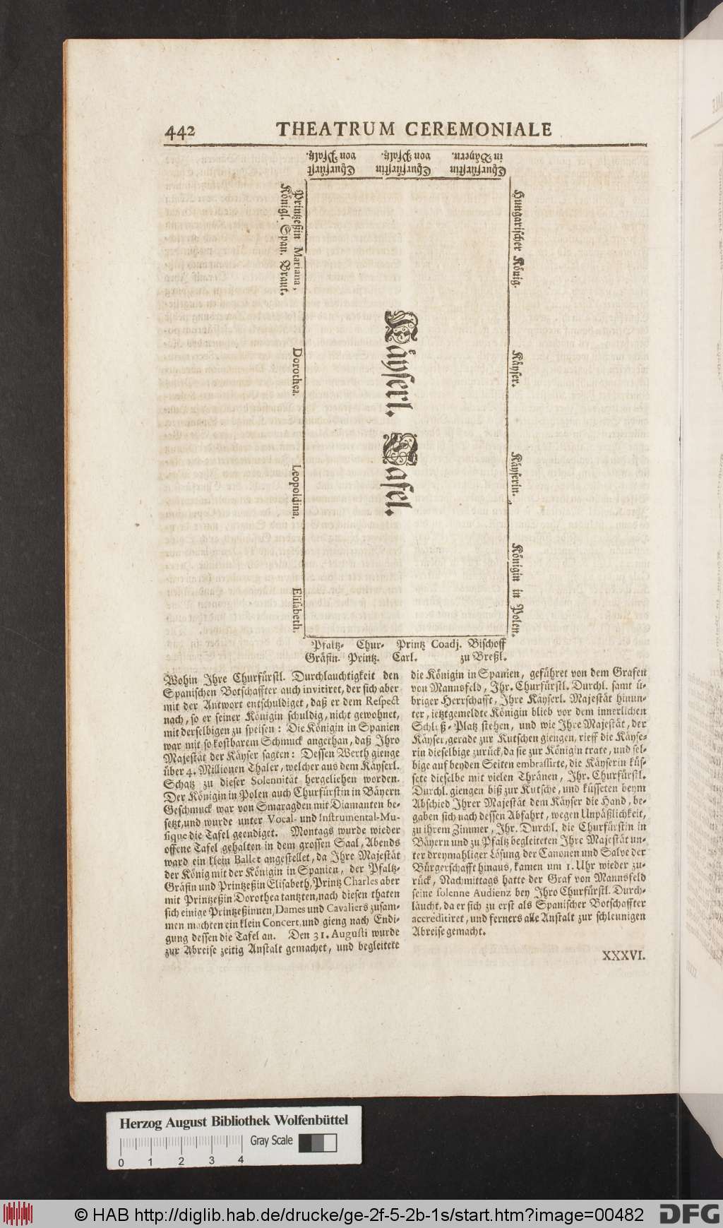 http://diglib.hab.de/drucke/ge-2f-5-2b-1s/00482.jpg