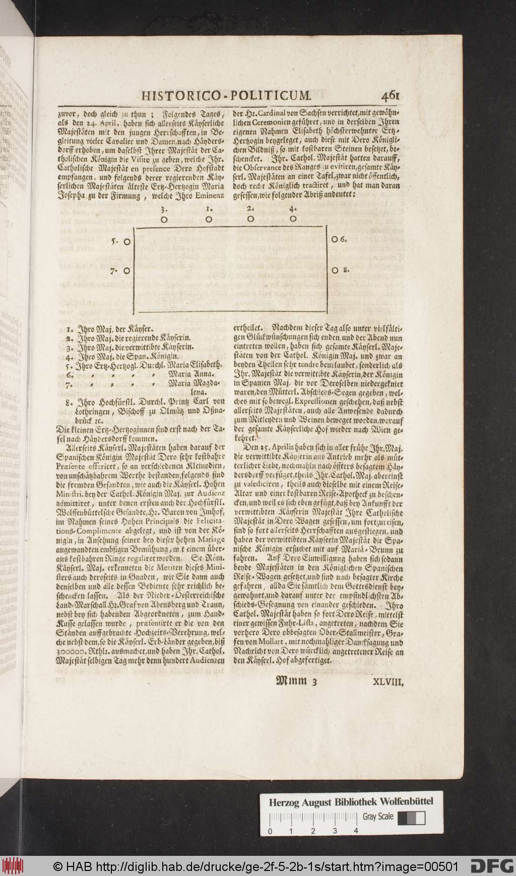 http://diglib.hab.de/drucke/ge-2f-5-2b-1s/00501.jpg