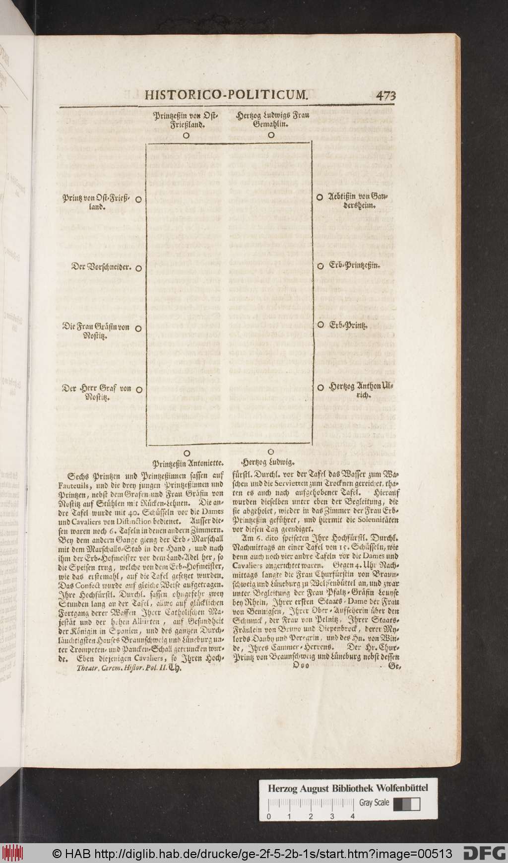http://diglib.hab.de/drucke/ge-2f-5-2b-1s/00513.jpg
