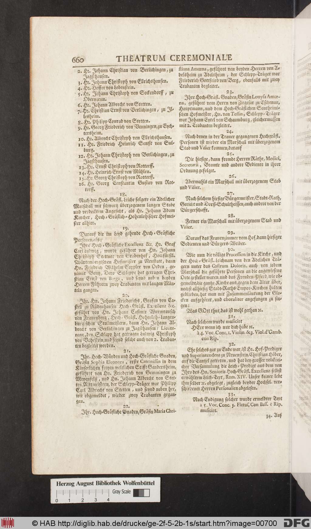 http://diglib.hab.de/drucke/ge-2f-5-2b-1s/00700.jpg