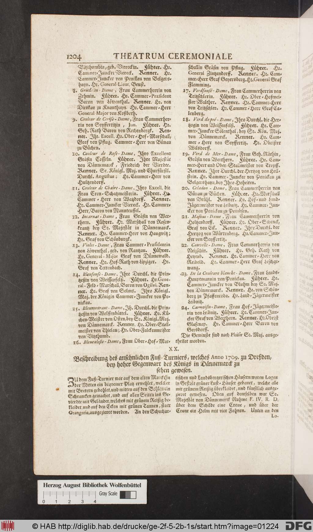 http://diglib.hab.de/drucke/ge-2f-5-2b-1s/01224.jpg