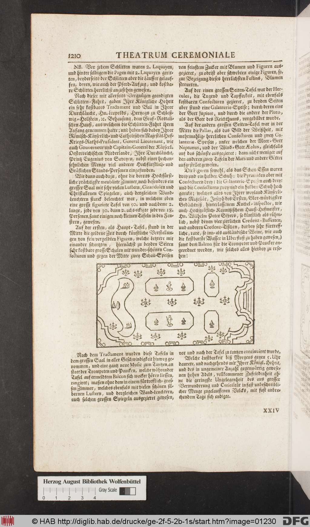 http://diglib.hab.de/drucke/ge-2f-5-2b-1s/01230.jpg