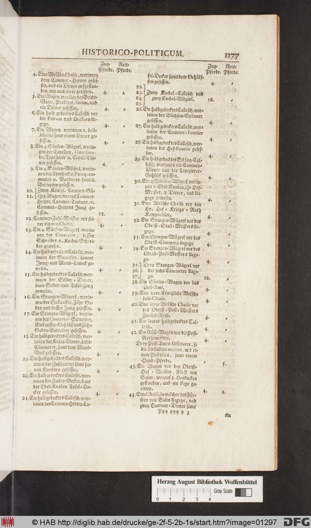 http://diglib.hab.de/drucke/ge-2f-5-2b-1s/01297.jpg