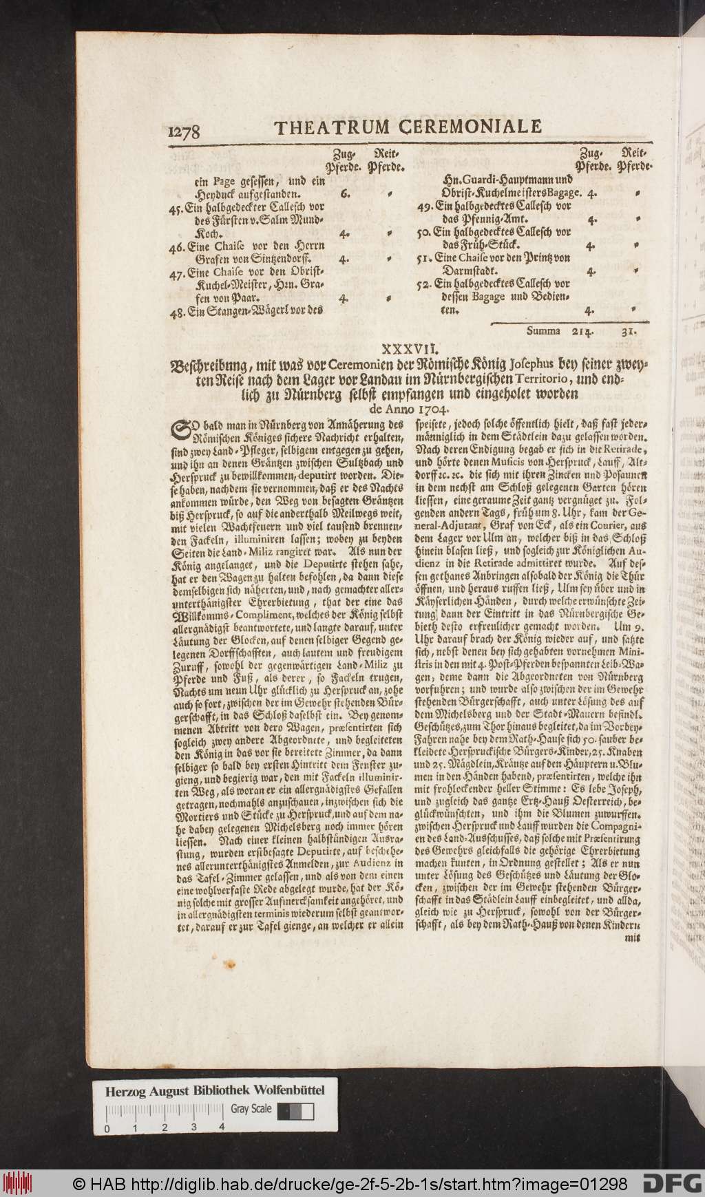 http://diglib.hab.de/drucke/ge-2f-5-2b-1s/01298.jpg