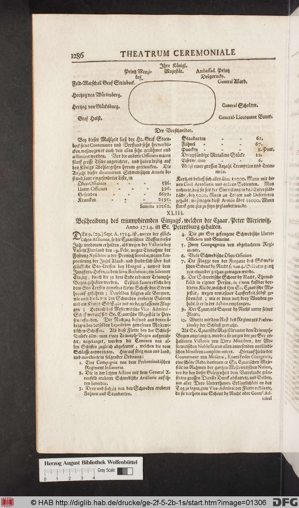 http://diglib.hab.de/drucke/ge-2f-5-2b-1s/01306.jpg