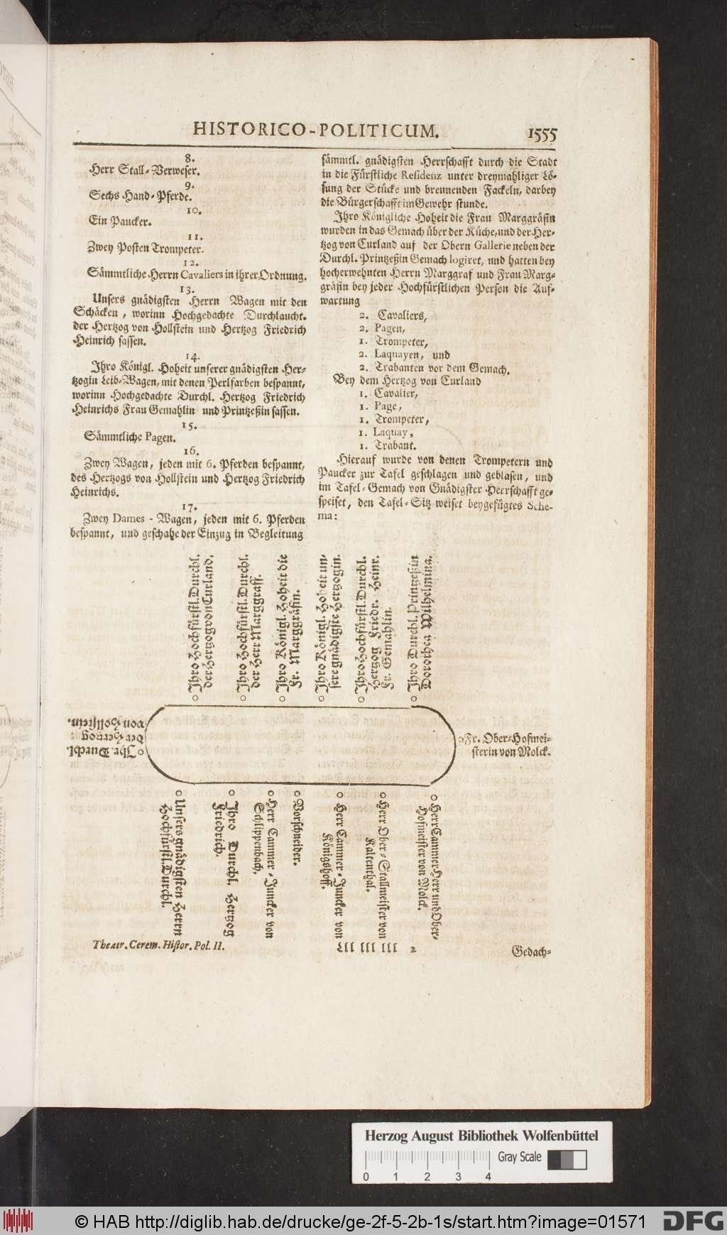 http://diglib.hab.de/drucke/ge-2f-5-2b-1s/01571.jpg