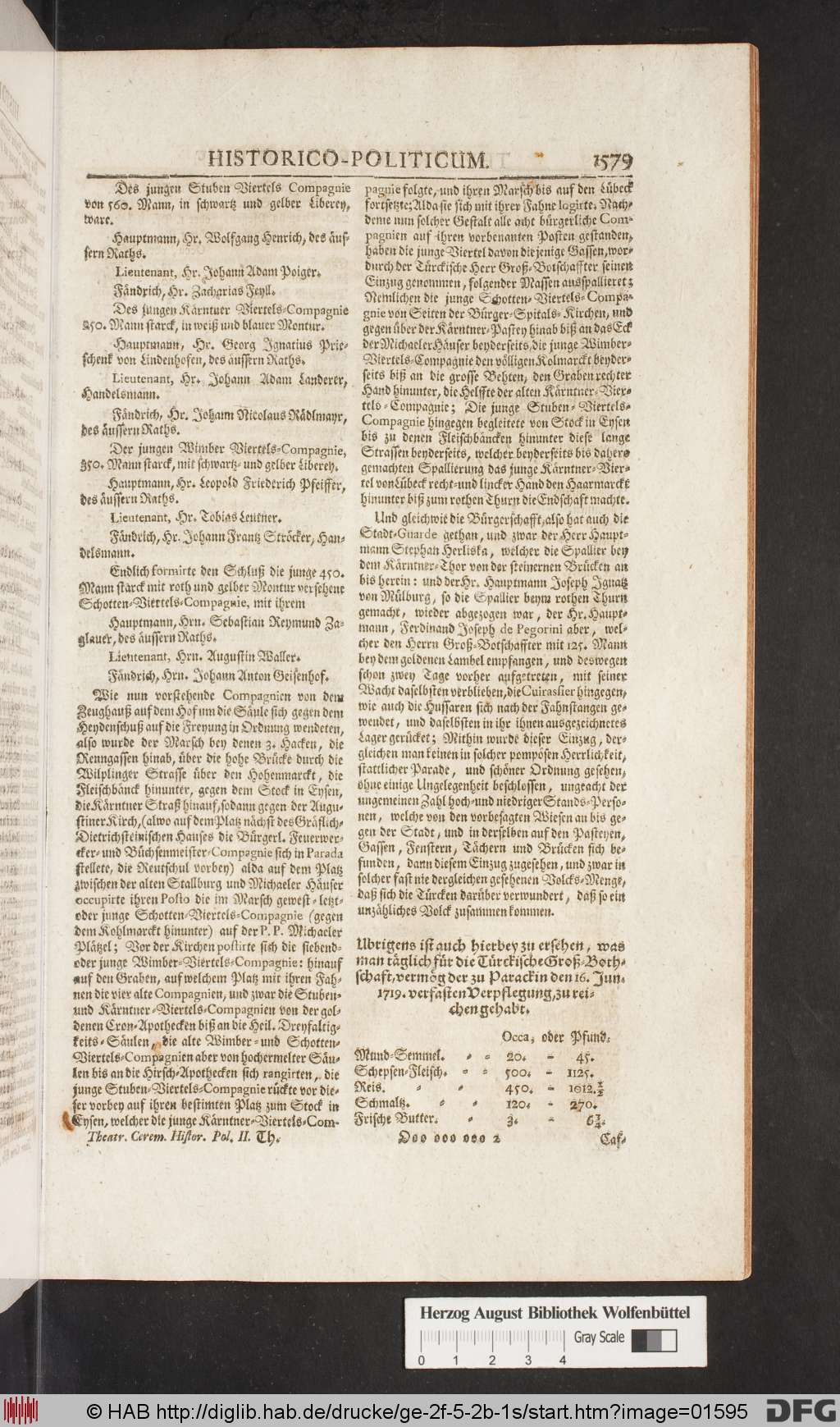 http://diglib.hab.de/drucke/ge-2f-5-2b-1s/01595.jpg