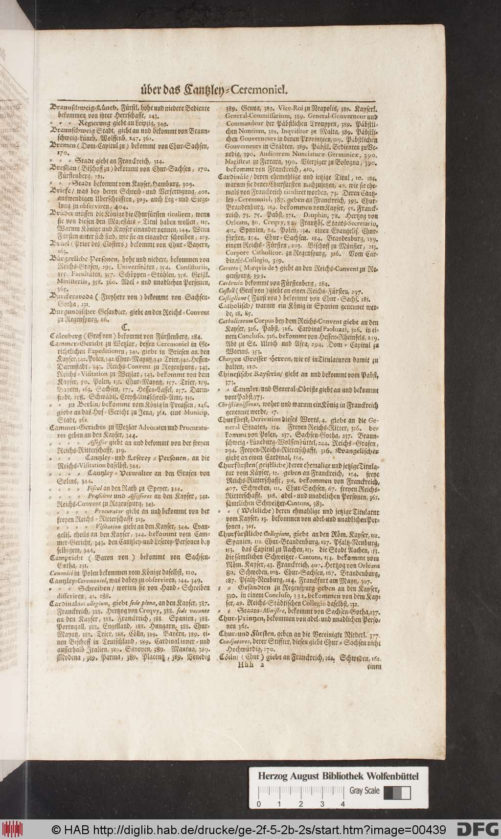 http://diglib.hab.de/drucke/ge-2f-5-2b-2s/00439.jpg