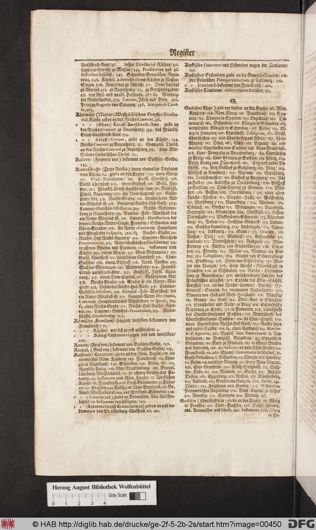 http://diglib.hab.de/drucke/ge-2f-5-2b-2s/00450.jpg