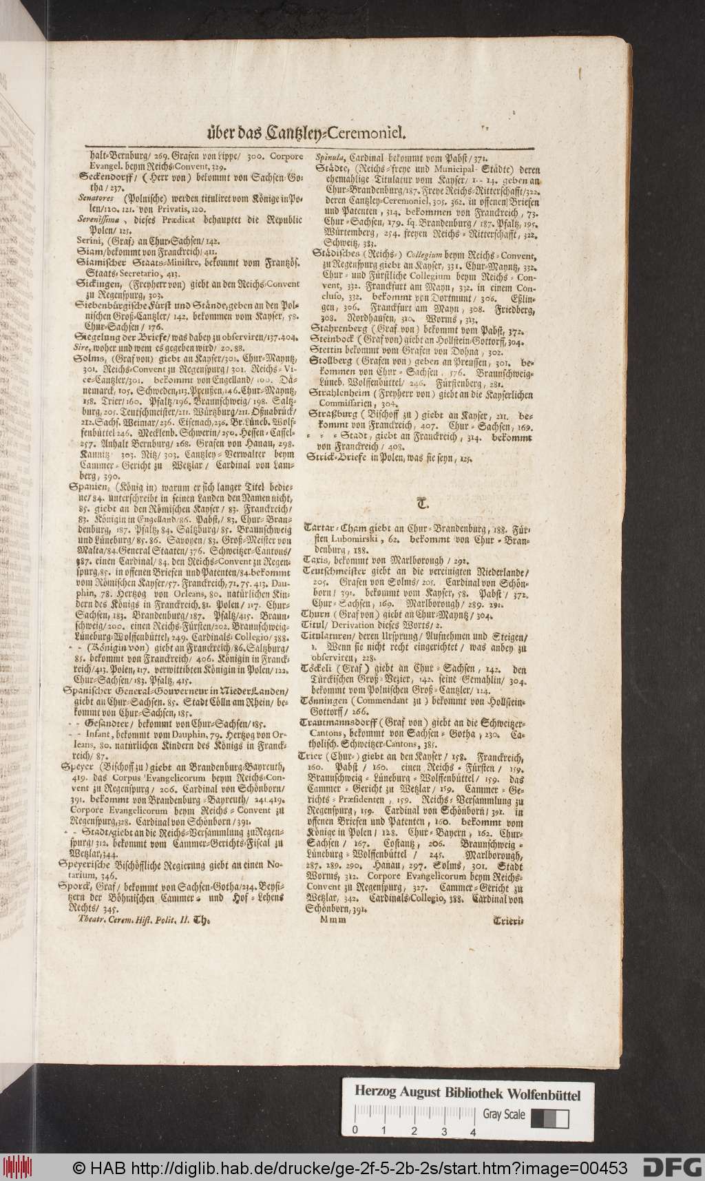 http://diglib.hab.de/drucke/ge-2f-5-2b-2s/00453.jpg