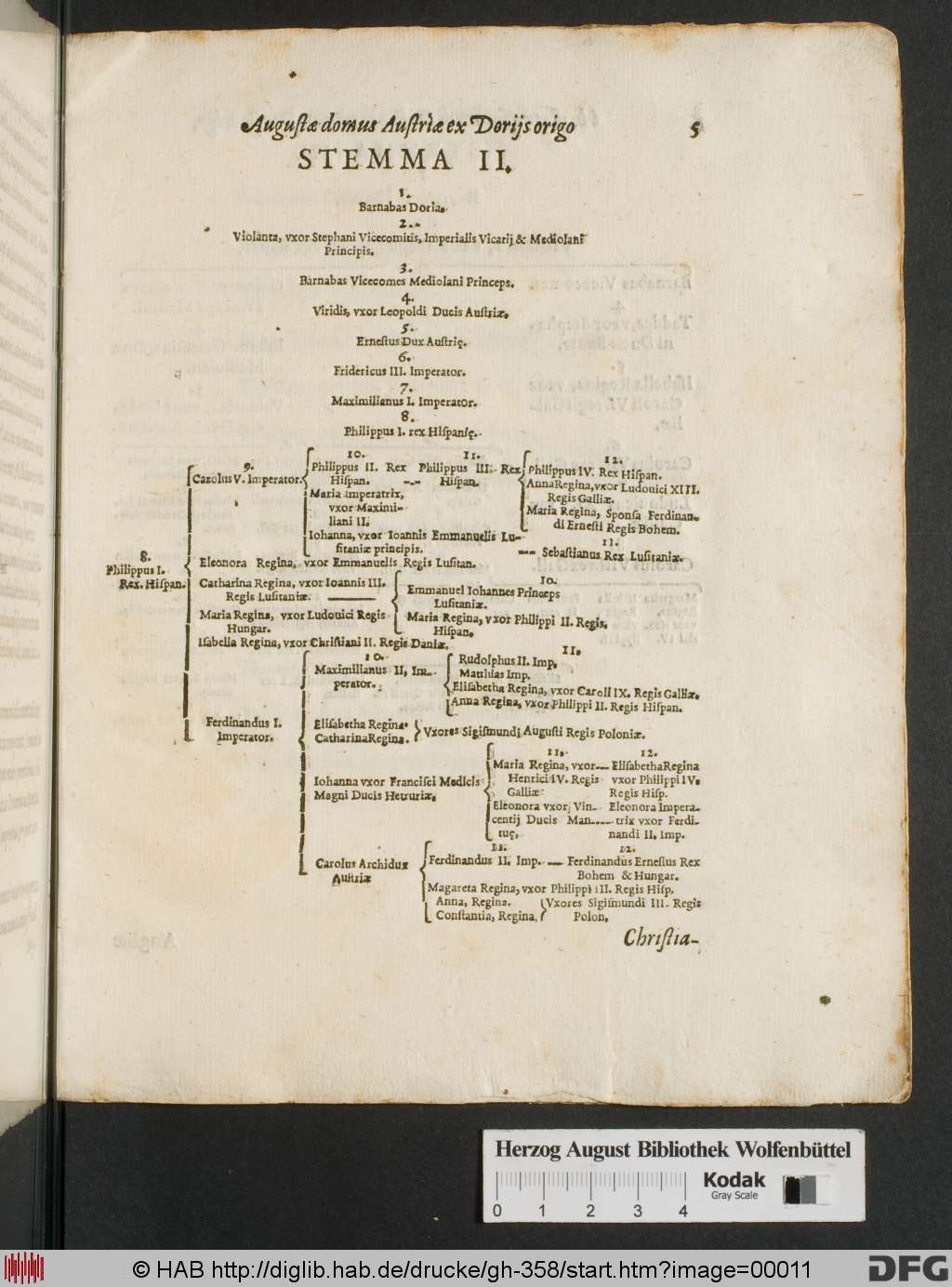 http://diglib.hab.de/drucke/gh-358/00011.jpg