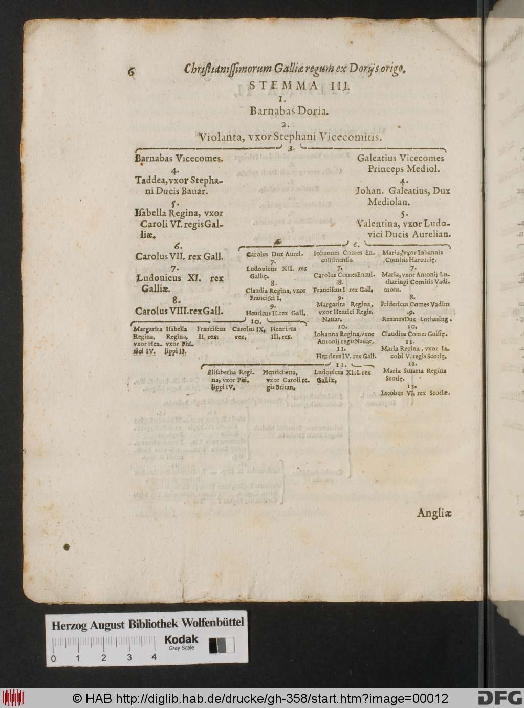 http://diglib.hab.de/drucke/gh-358/00012.jpg