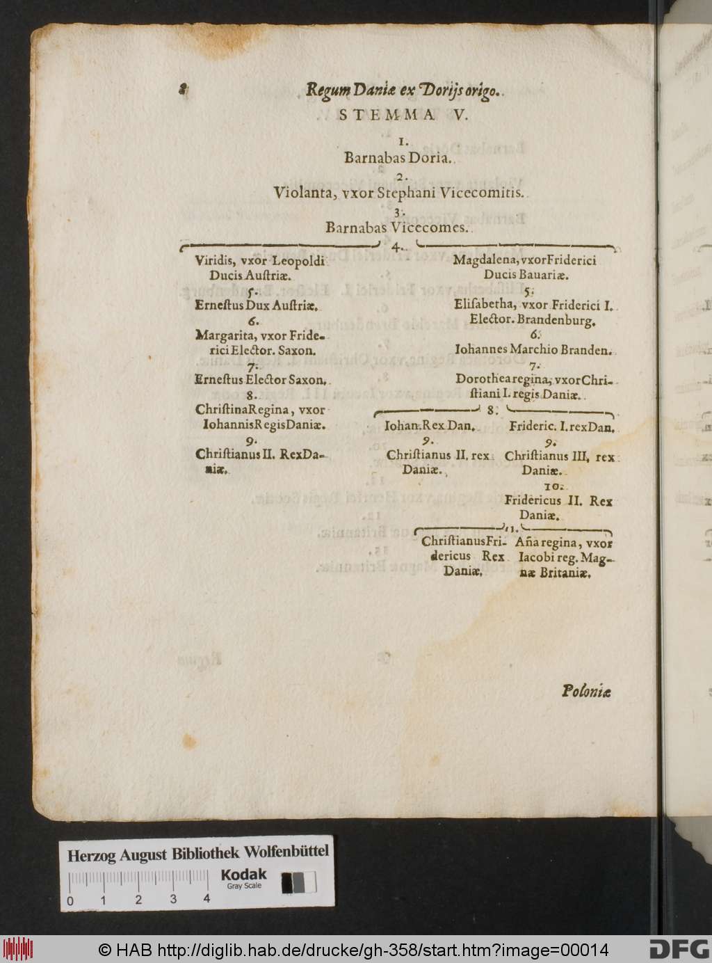 http://diglib.hab.de/drucke/gh-358/00014.jpg