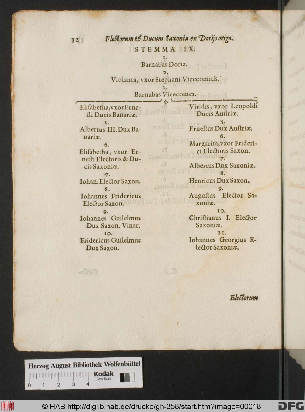http://diglib.hab.de/drucke/gh-358/00018.jpg