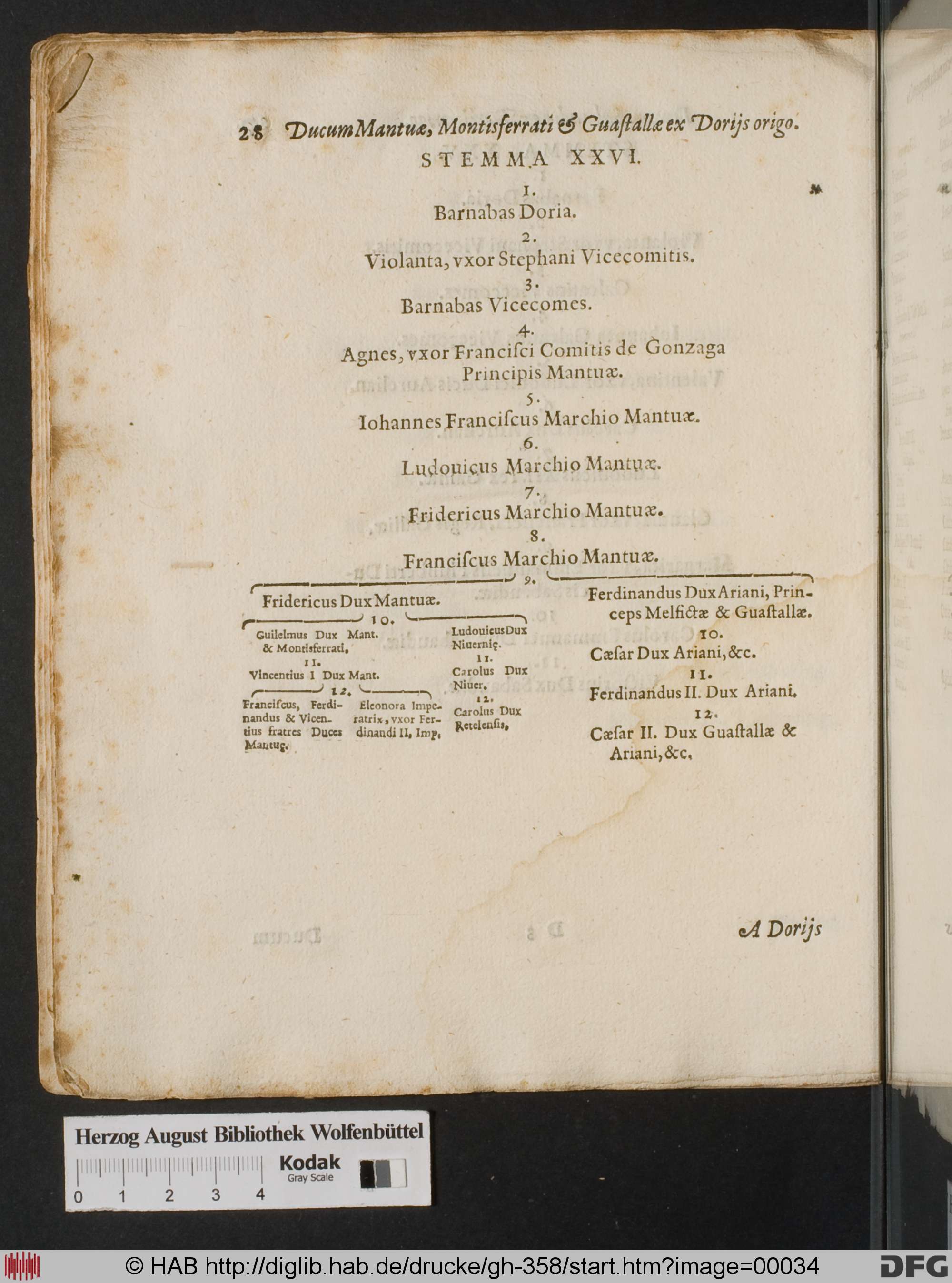 http://diglib.hab.de/drucke/gh-358/max/00034.jpg