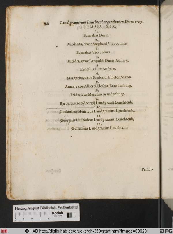 http://diglib.hab.de/drucke/gh-358/min/00028.jpg