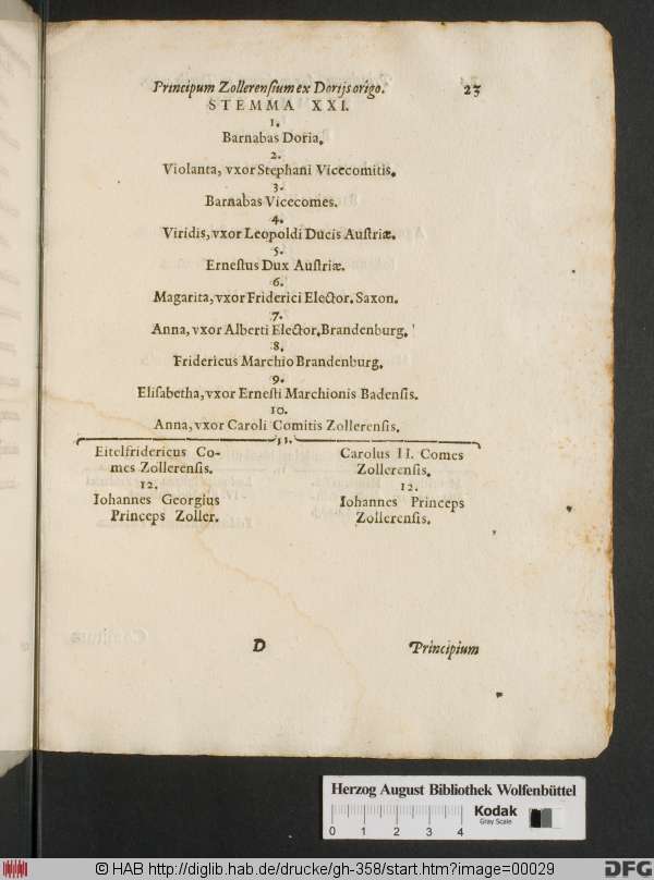 http://diglib.hab.de/drucke/gh-358/min/00029.jpg