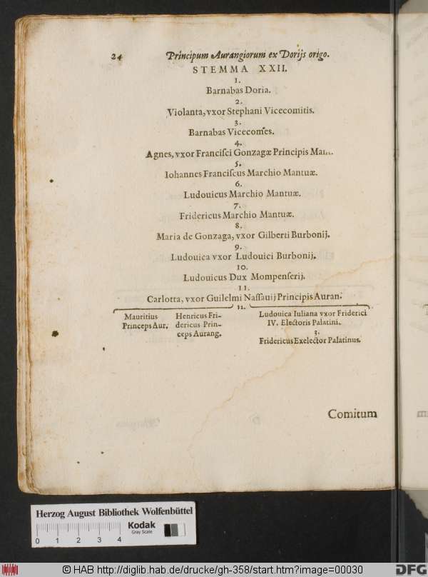 http://diglib.hab.de/drucke/gh-358/min/00030.jpg