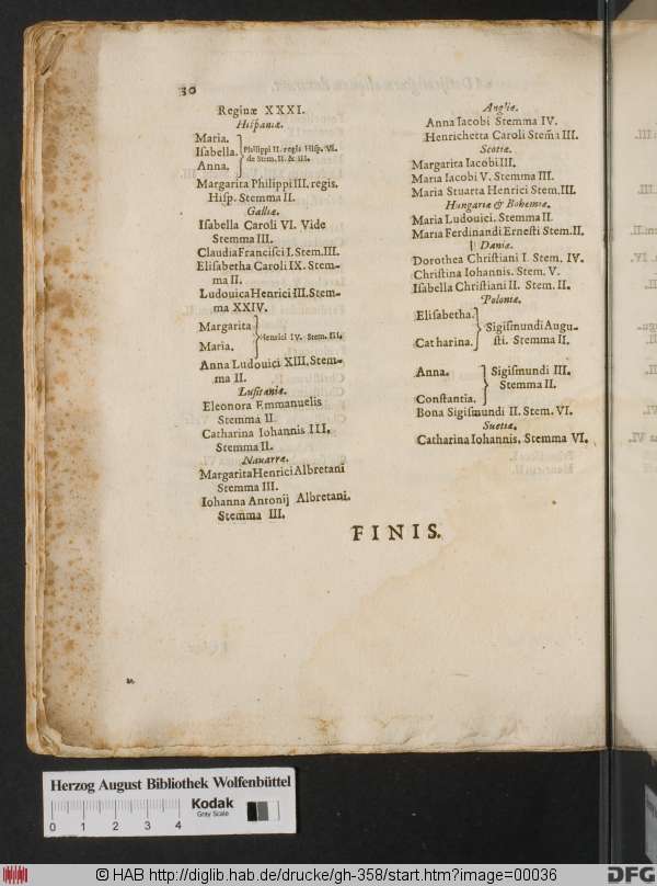 http://diglib.hab.de/drucke/gh-358/min/00036.jpg