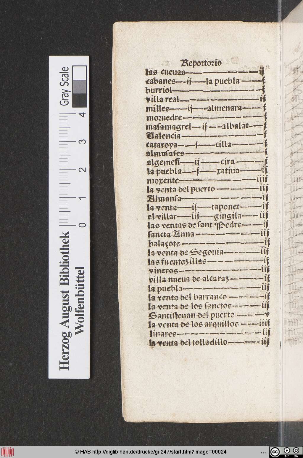 http://diglib.hab.de/drucke/gi-247/00024.jpg