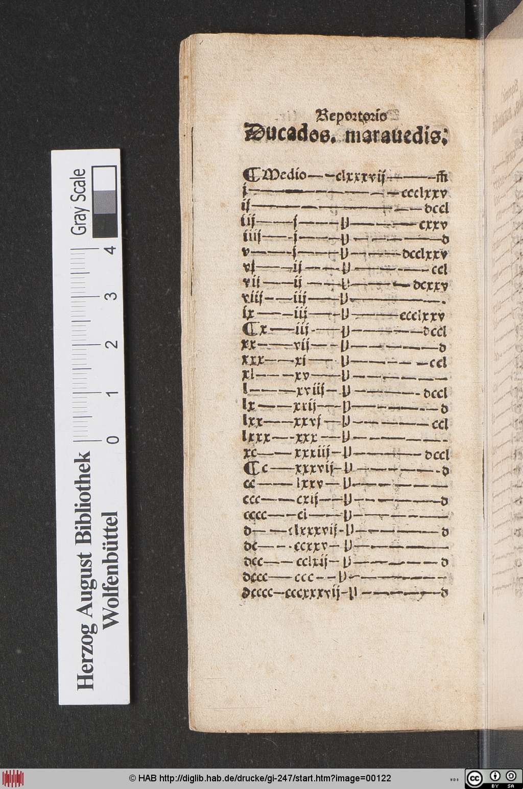 http://diglib.hab.de/drucke/gi-247/00122.jpg