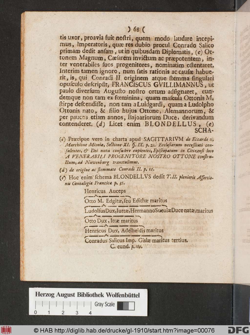 http://diglib.hab.de/drucke/gl-1910/00076.jpg