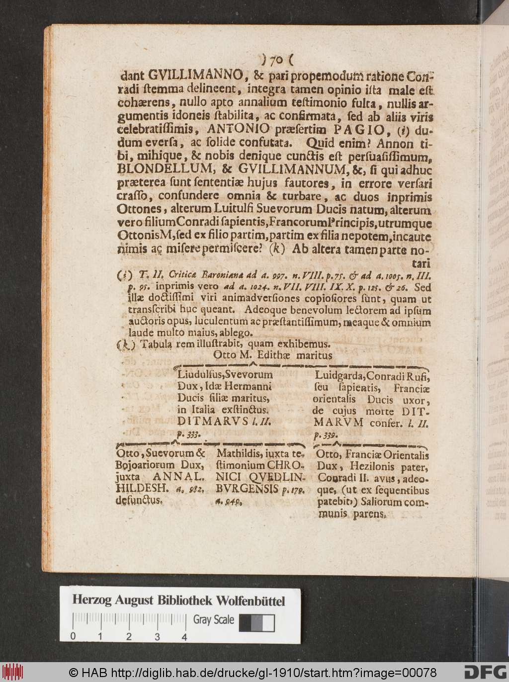 http://diglib.hab.de/drucke/gl-1910/00078.jpg