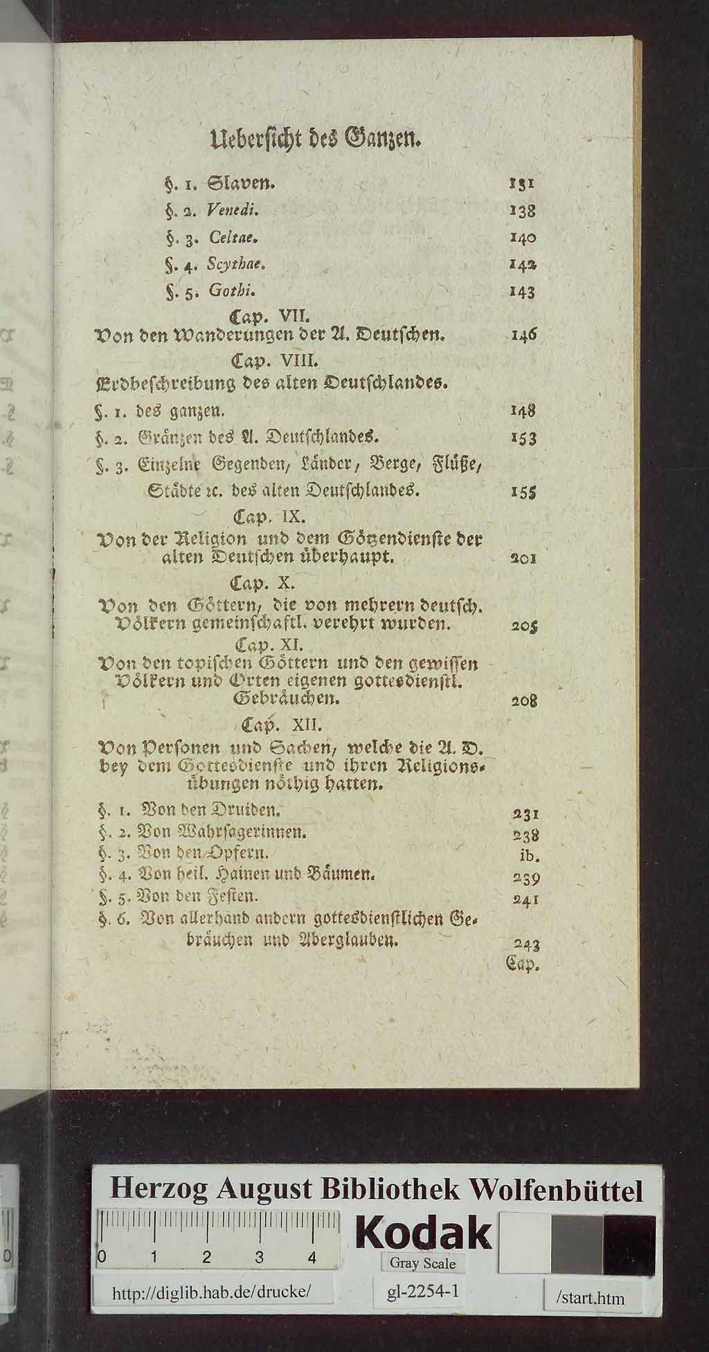 http://diglib.hab.de/drucke/gl-2254-1/00015.jpg