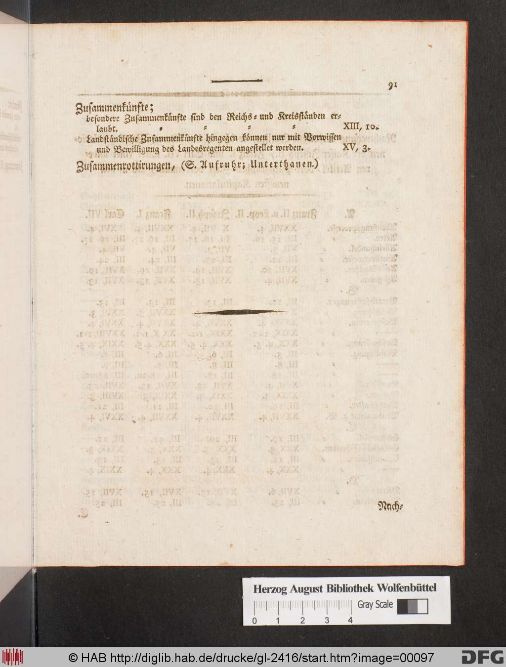 http://diglib.hab.de/drucke/gl-2416/00097.jpg