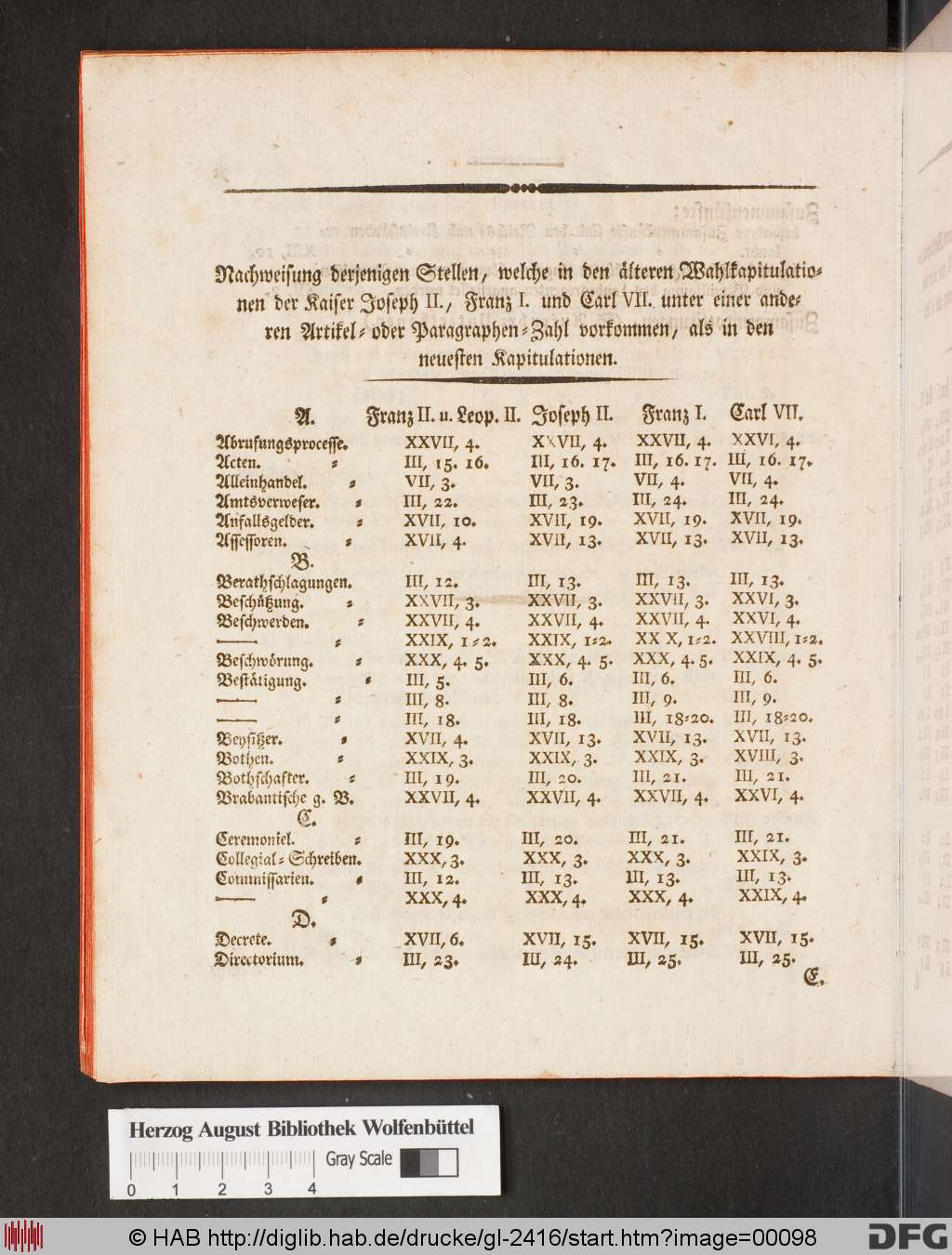 http://diglib.hab.de/drucke/gl-2416/00098.jpg