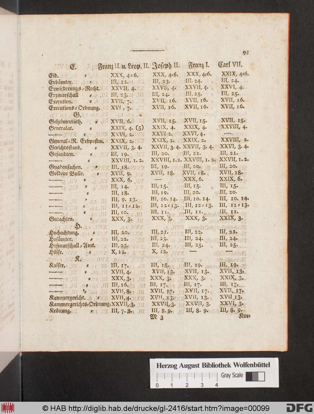 http://diglib.hab.de/drucke/gl-2416/00099.jpg