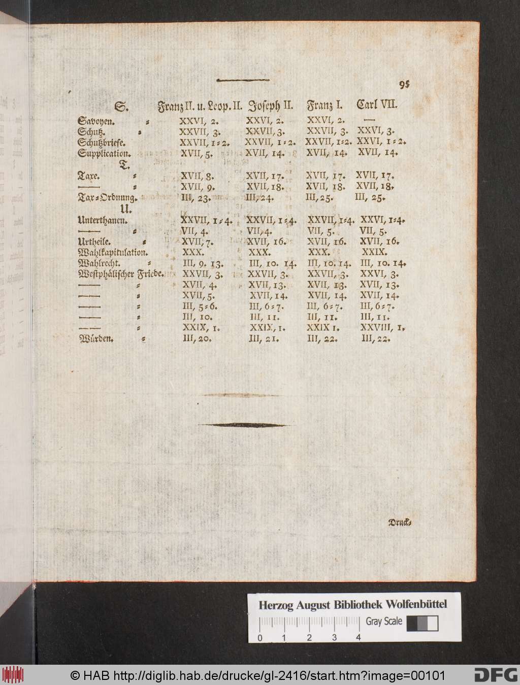 http://diglib.hab.de/drucke/gl-2416/00101.jpg