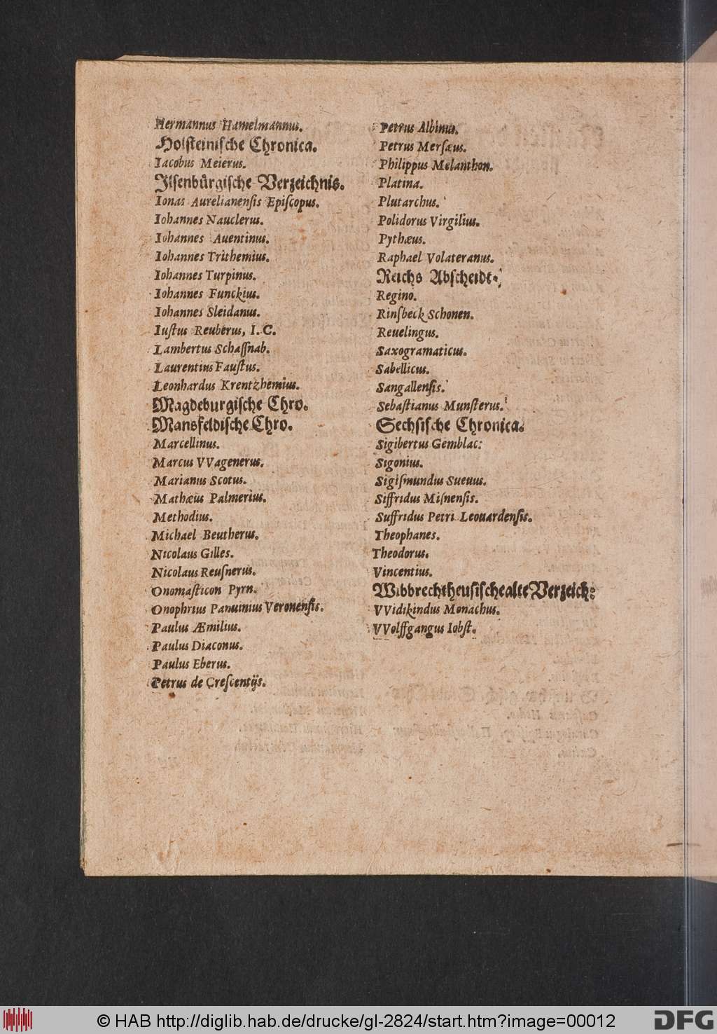 http://diglib.hab.de/drucke/gl-2824/00012.jpg