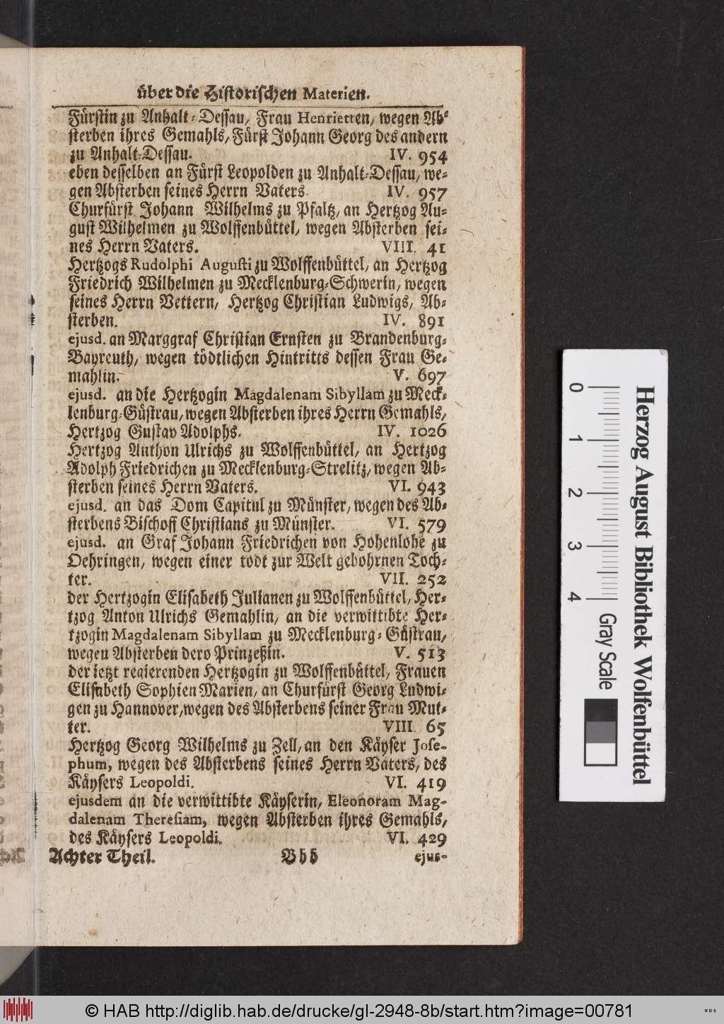 http://diglib.hab.de/drucke/gl-2948-8b/00781.jpg
