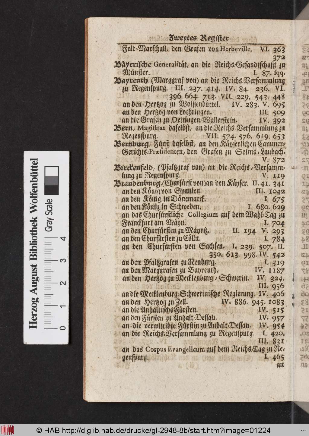 http://diglib.hab.de/drucke/gl-2948-8b/01224.jpg