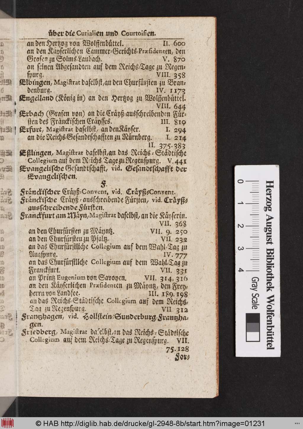 http://diglib.hab.de/drucke/gl-2948-8b/01231.jpg