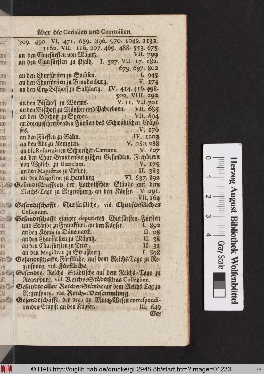 http://diglib.hab.de/drucke/gl-2948-8b/01233.jpg