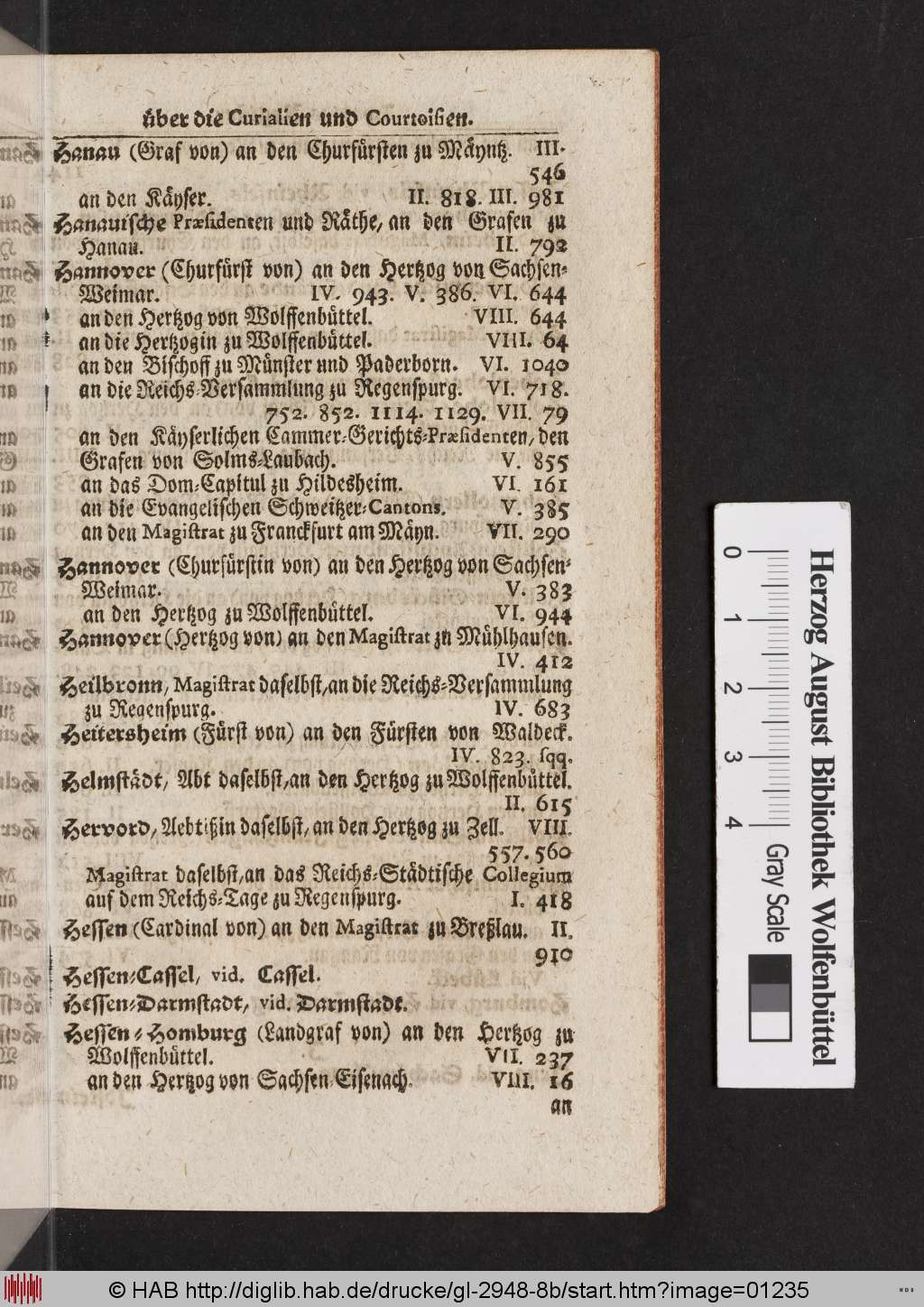 http://diglib.hab.de/drucke/gl-2948-8b/01235.jpg