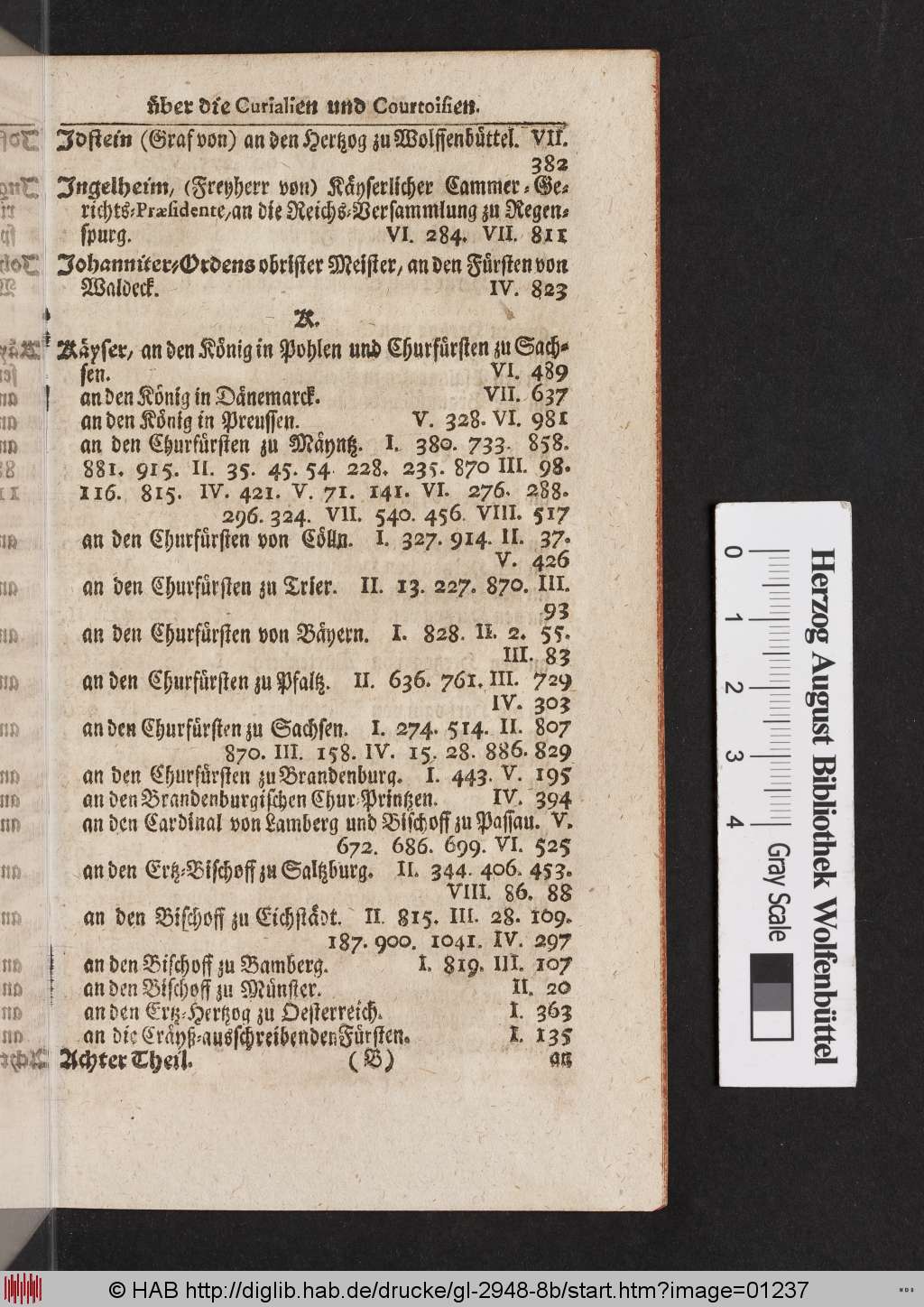 http://diglib.hab.de/drucke/gl-2948-8b/01237.jpg
