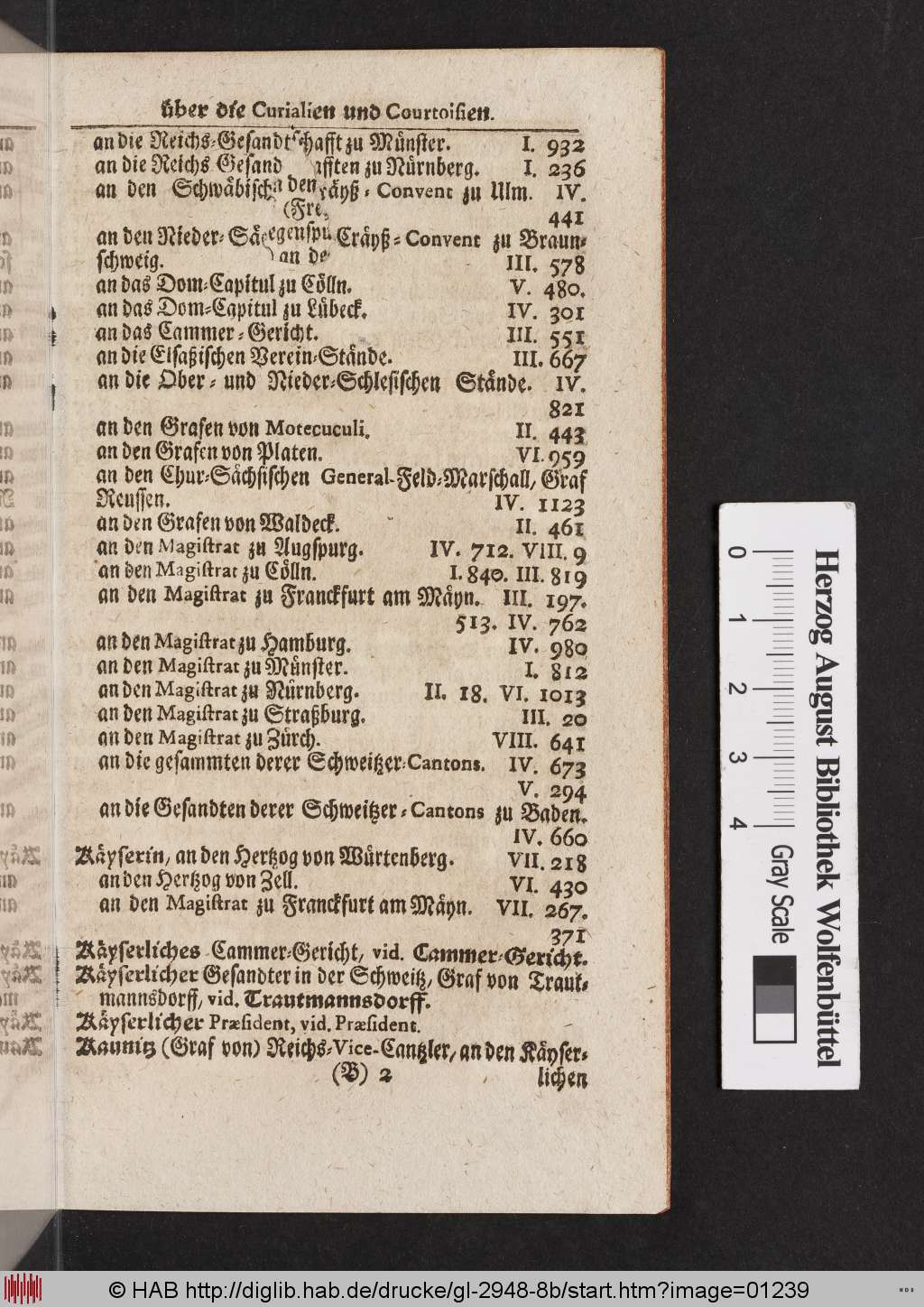 http://diglib.hab.de/drucke/gl-2948-8b/01239.jpg
