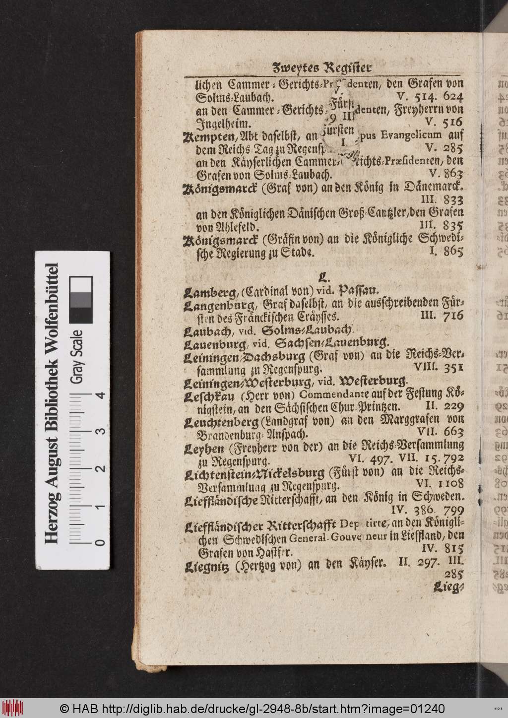 http://diglib.hab.de/drucke/gl-2948-8b/01240.jpg