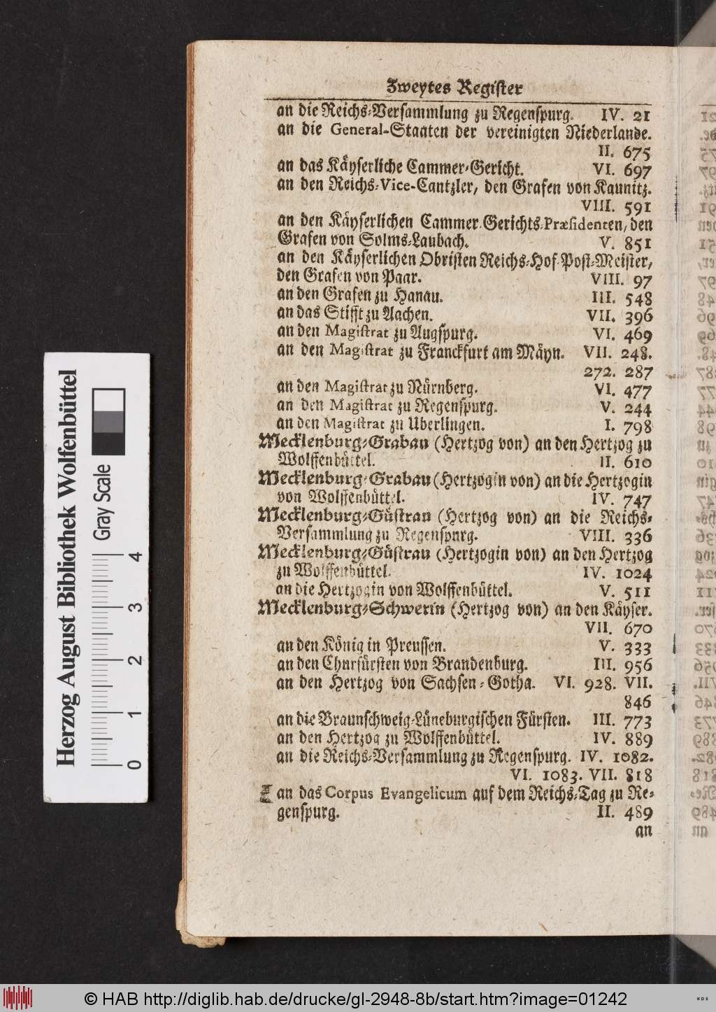 http://diglib.hab.de/drucke/gl-2948-8b/01242.jpg