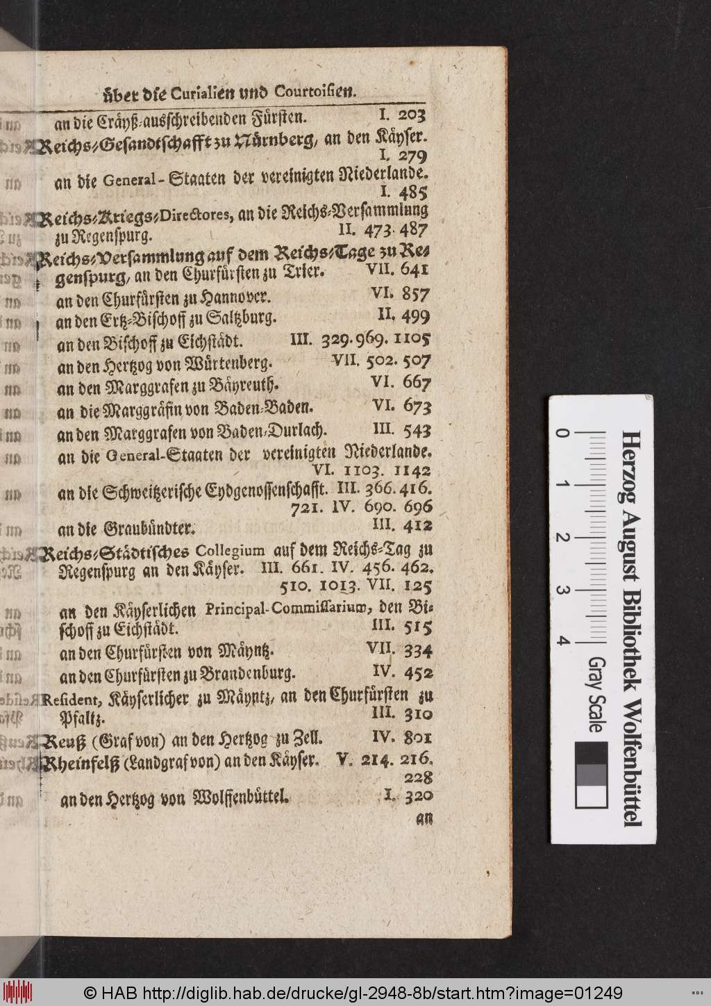 http://diglib.hab.de/drucke/gl-2948-8b/01249.jpg